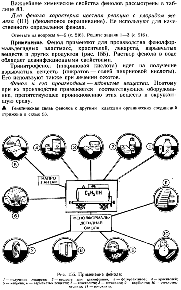 Фенолы