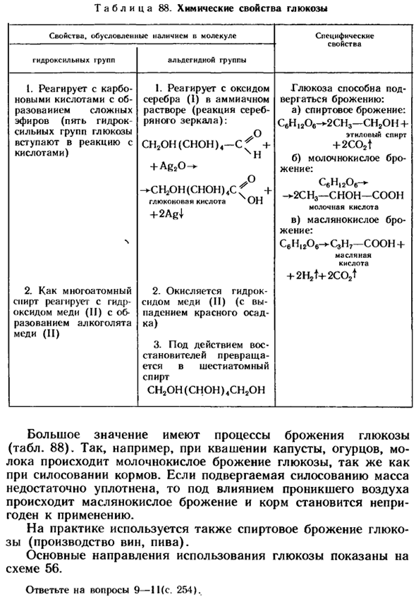 Глюкоза