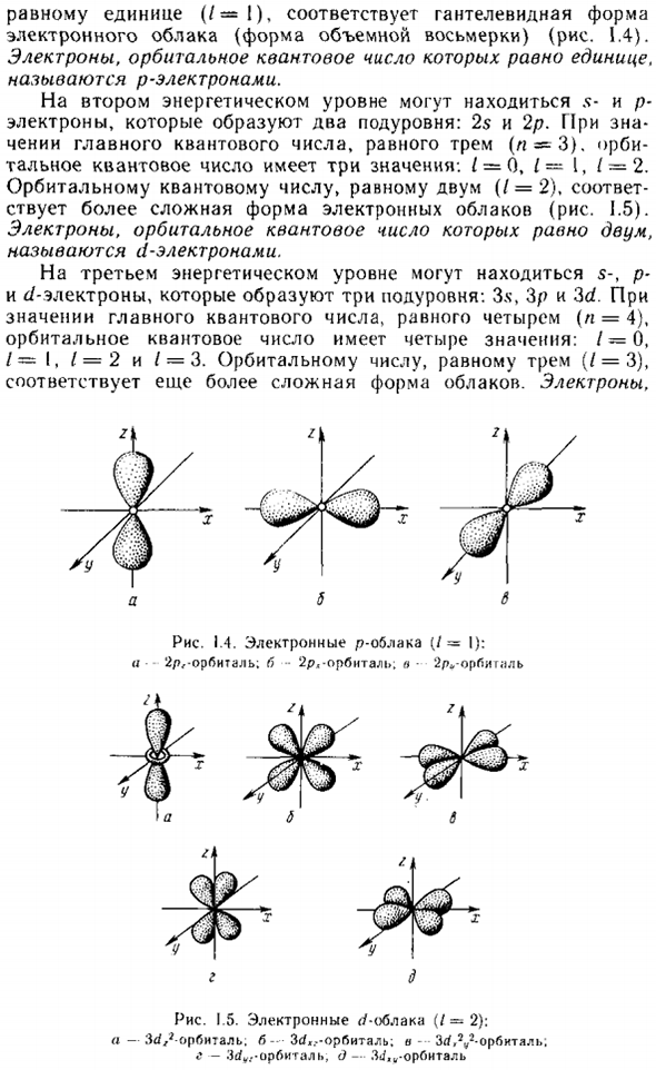 Орбитальное квантовое число I