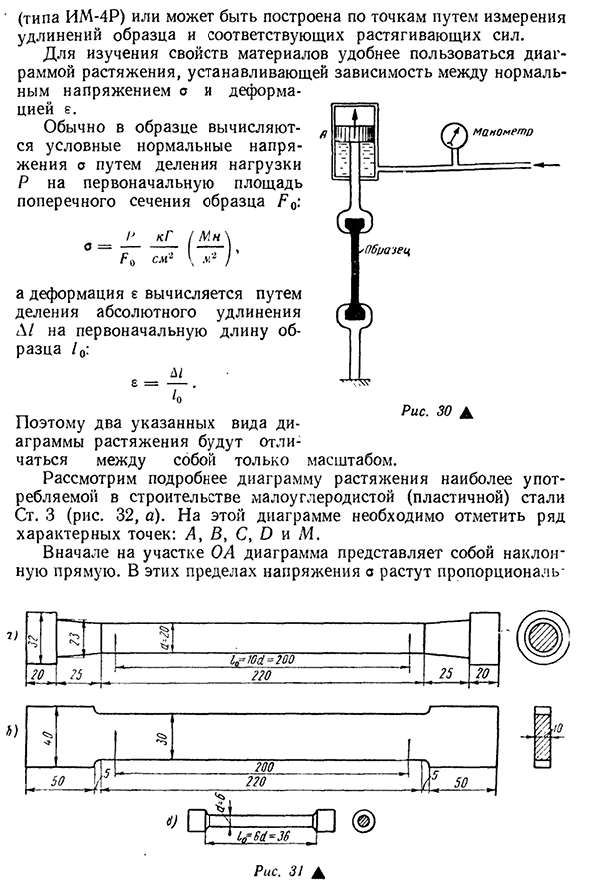 Диаграмма растяжения