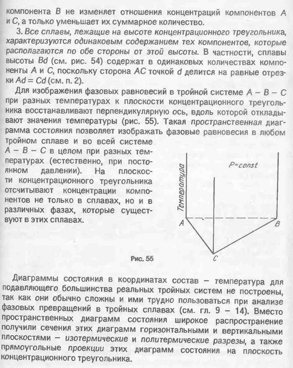 Изображение диаграмм состояния