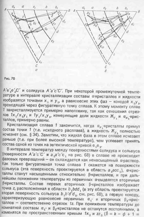 Диаграмма состояния системы с моновариантным эвтектическим равновесием