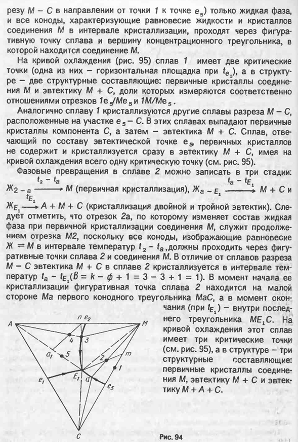 Диаграмма состояния системы с двойным конгруэнтно плавящимся соединением