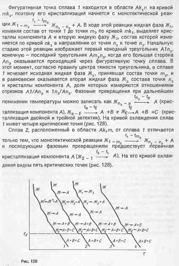 Диаграмма состояния системы с моновариантным монотектическим равновесием