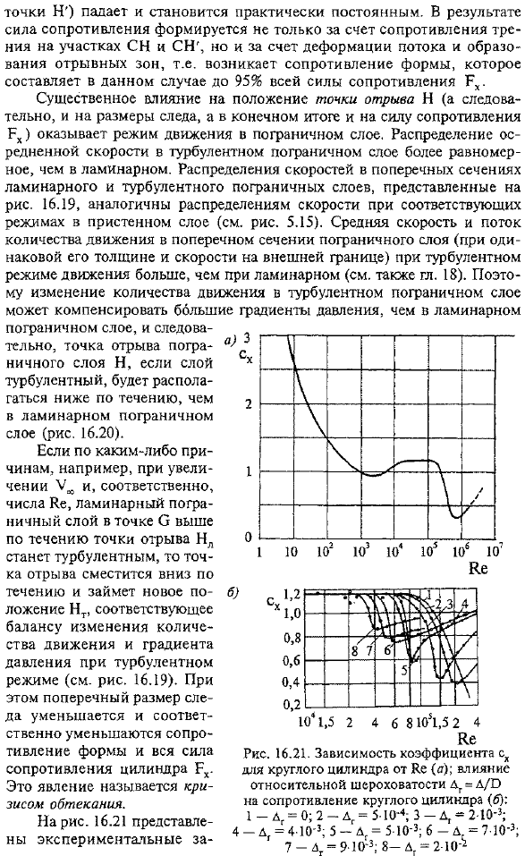 Отрыв пограничного слоя. Кризис обтекания