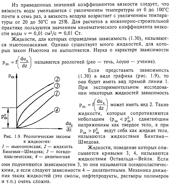 Вязкость жидкостей и газов. Реологические свойства жидкостей.