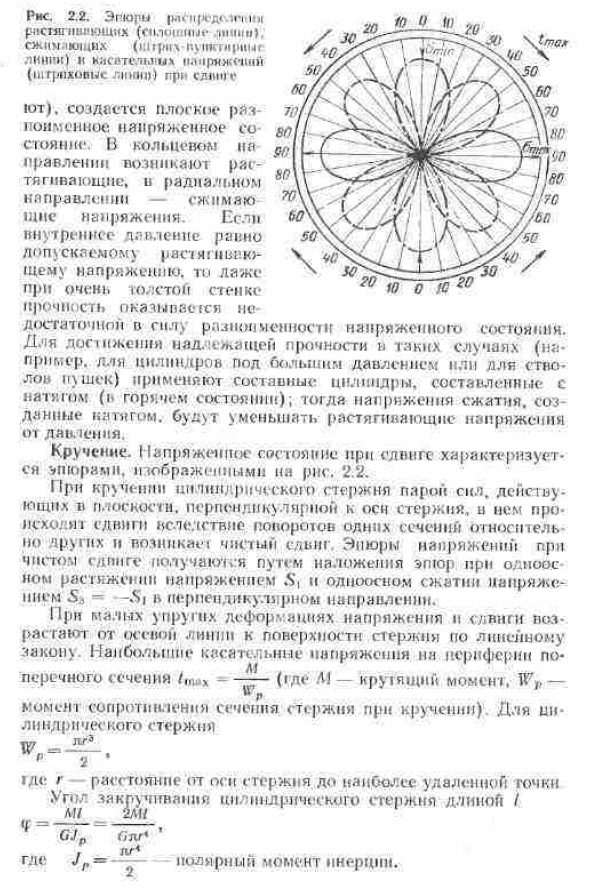 Некоторые напряженные и деформированные состояния в упругой области