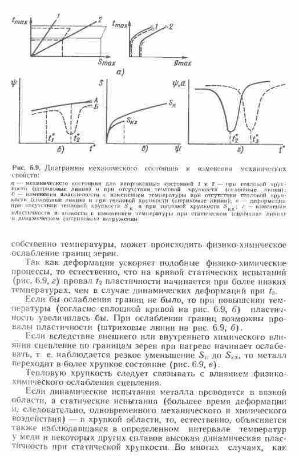 Влияние температуры на сопротивление разрушению. пластичность и вязкость