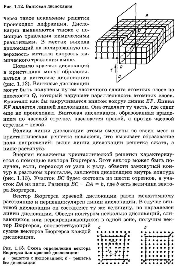 Дефекты строения кристаллических тел