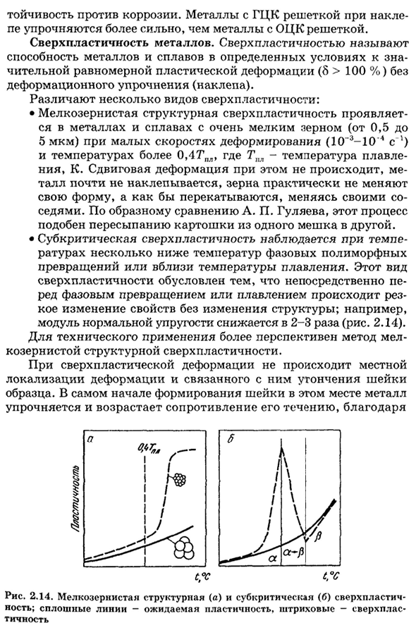 Наклеп и рекристаллизация