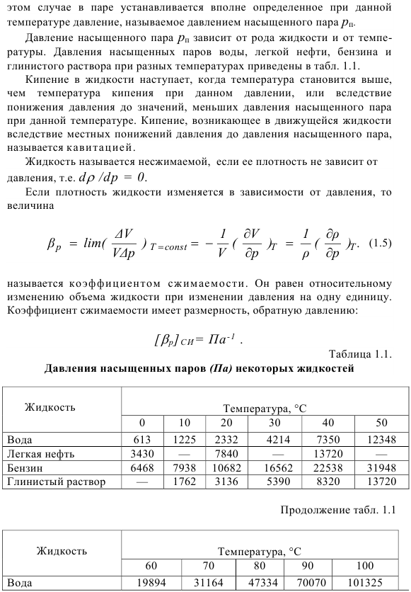 Основные свойства жидкости.