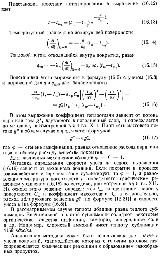 Аблирующие покрытия