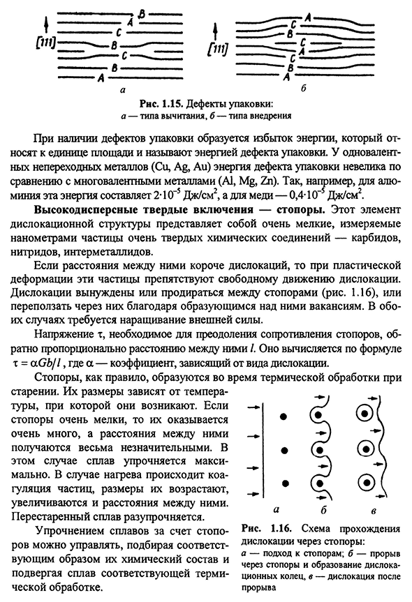 Основные элементы дислокационной структуры