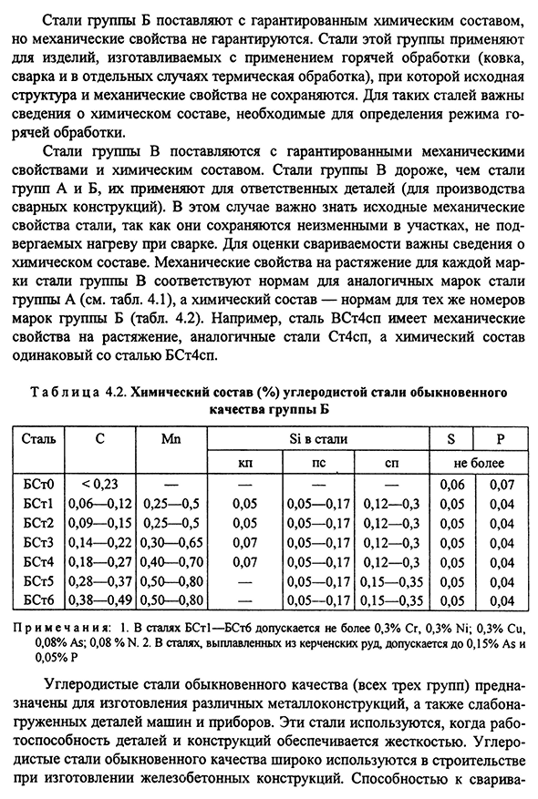 Влияние углерода на свойства углеродистых сталей и их применение