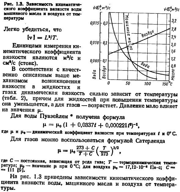 Вязкость жидкостей и газов