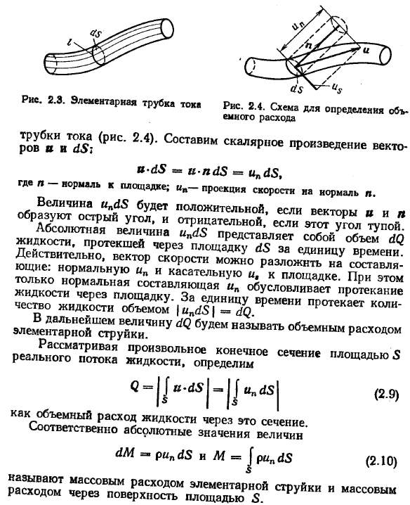 Линии и трубки тока. Расход жидкости