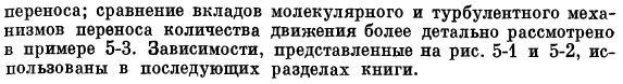 Пульсационные и средние по времени значения скорости