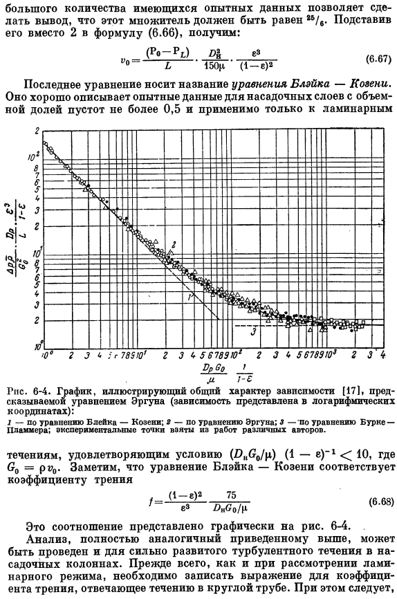 Коэффициенты трения для насадочных колонн