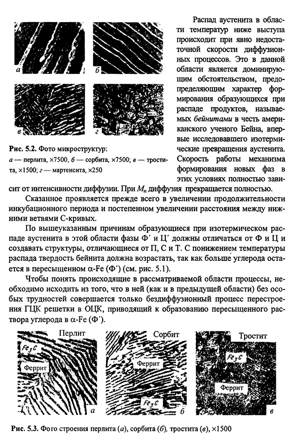 Диаграмма изотермических превращений аустенита.
Мартенситное превращение