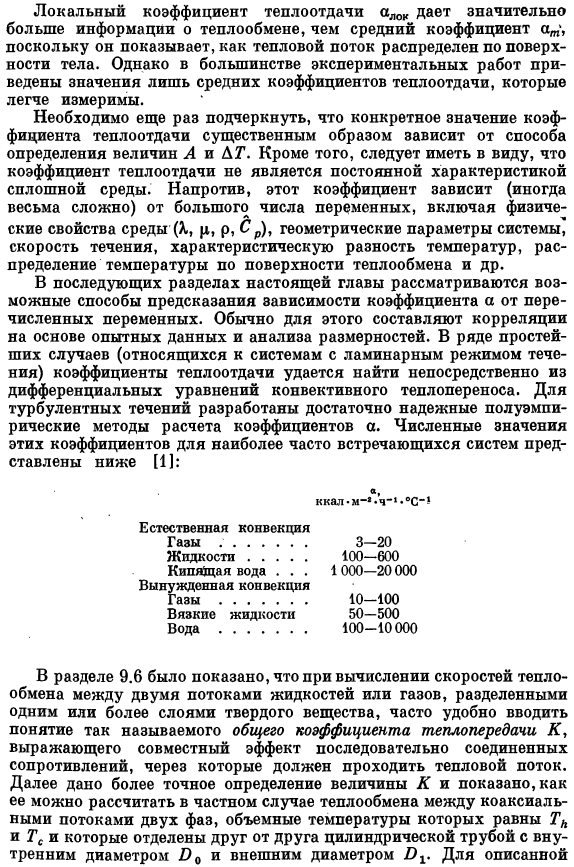 Определение коэффициента теплоотдачи