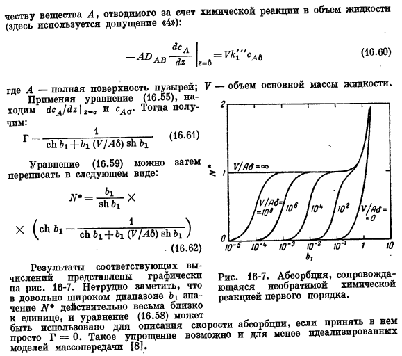 Диффузия, сопровождающаяся гомогенной химической реакцией