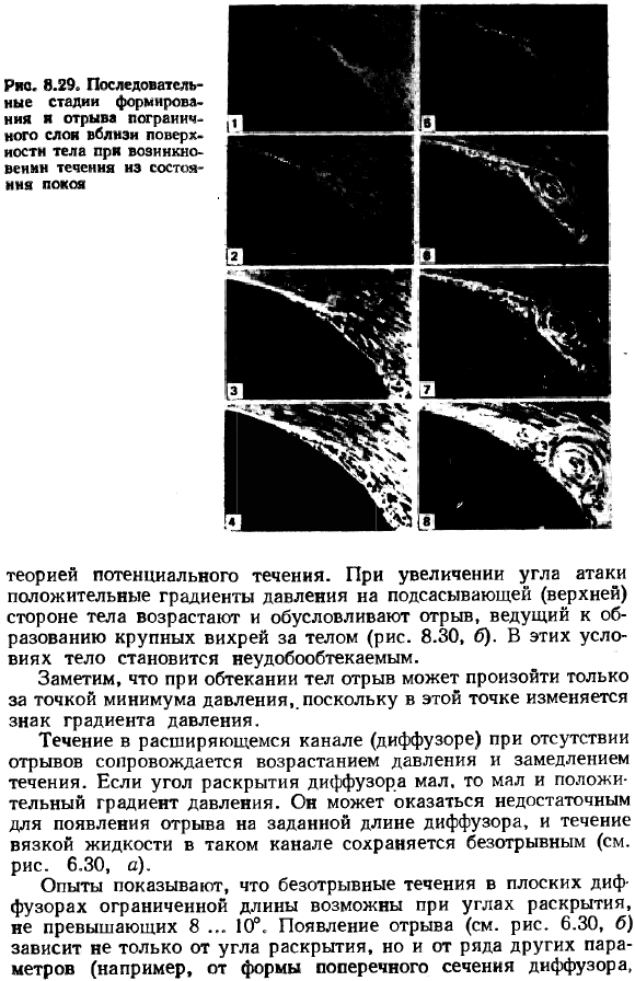 Влияние градиента давления и отрыв пограничного слоя
