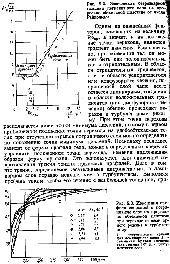 Неустойчивость ламинарных течений и возникновение турбулентности