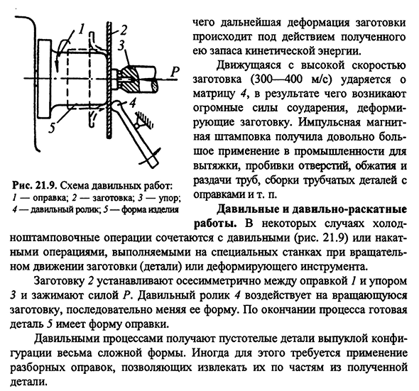 Другие способы листовой штамповки