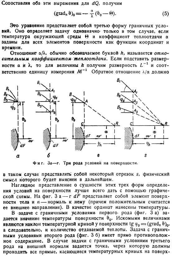 Краевые условия