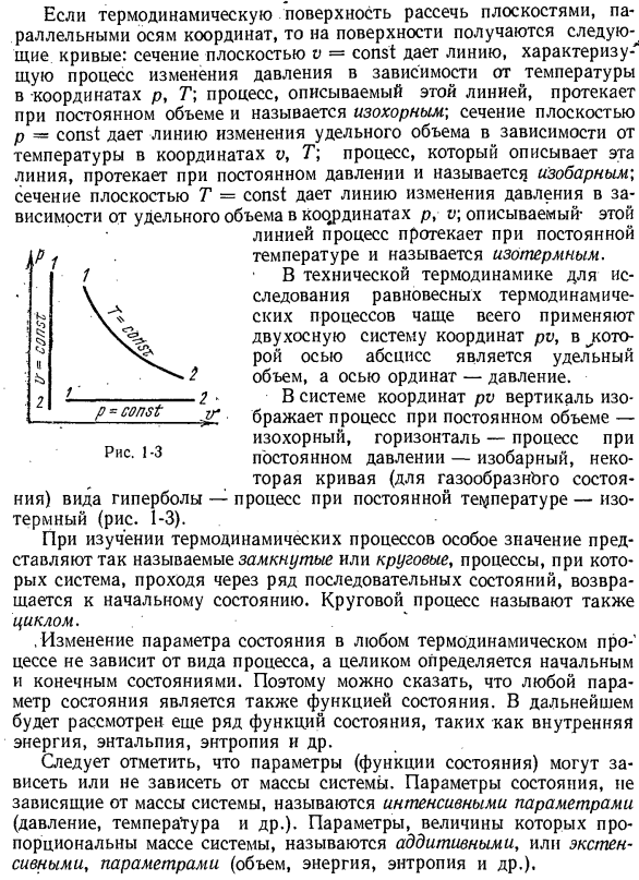  Термодинамический процесс.