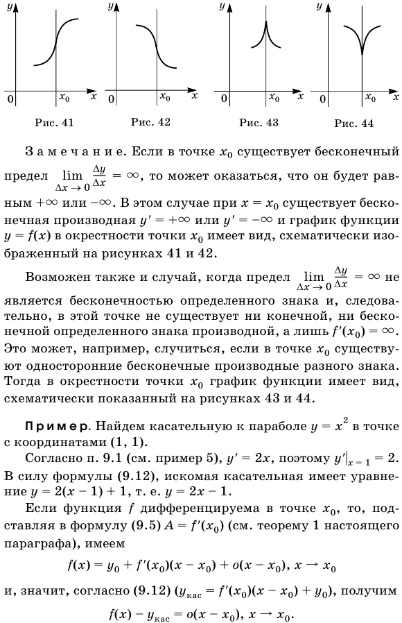 Геометрический смысл производной и дифференциала