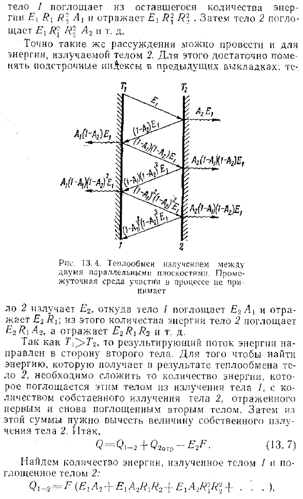 Теплообмен излучением между параллельными плоскостями