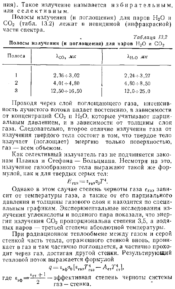 Излучение газов и паров