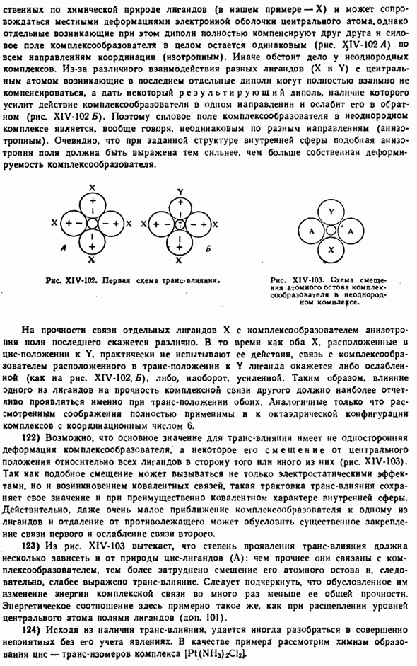 Комплексные соединения