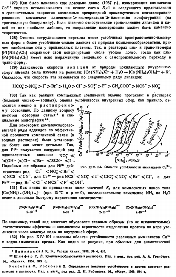 Комплексные соединения