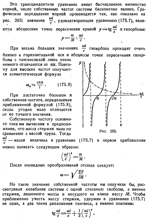 Продольные колебания стержней