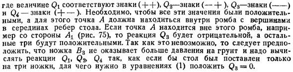 Тело, опирающееся на неподвижную плоскость