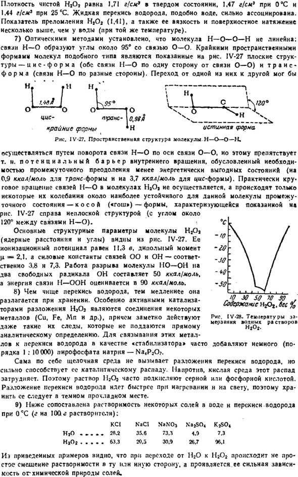 Перекись водорода