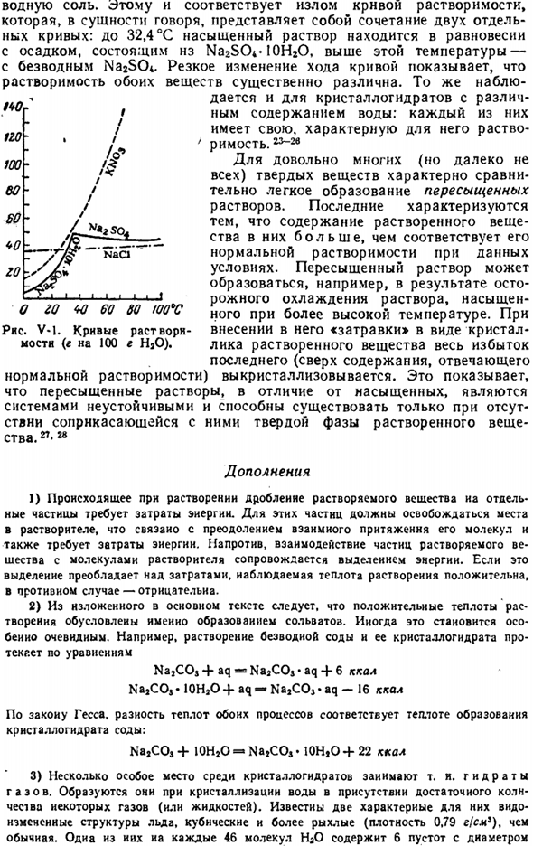 Молекулярные растворы