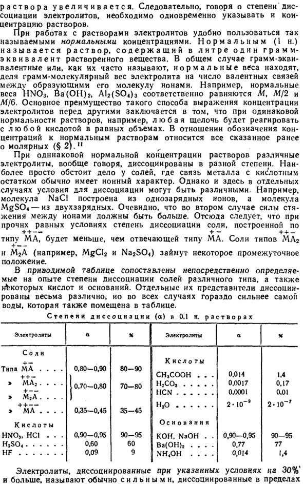 Электролитическая диссоциация