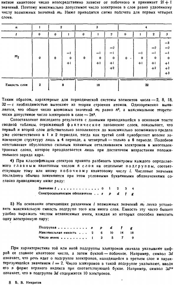 Структура периодической системы