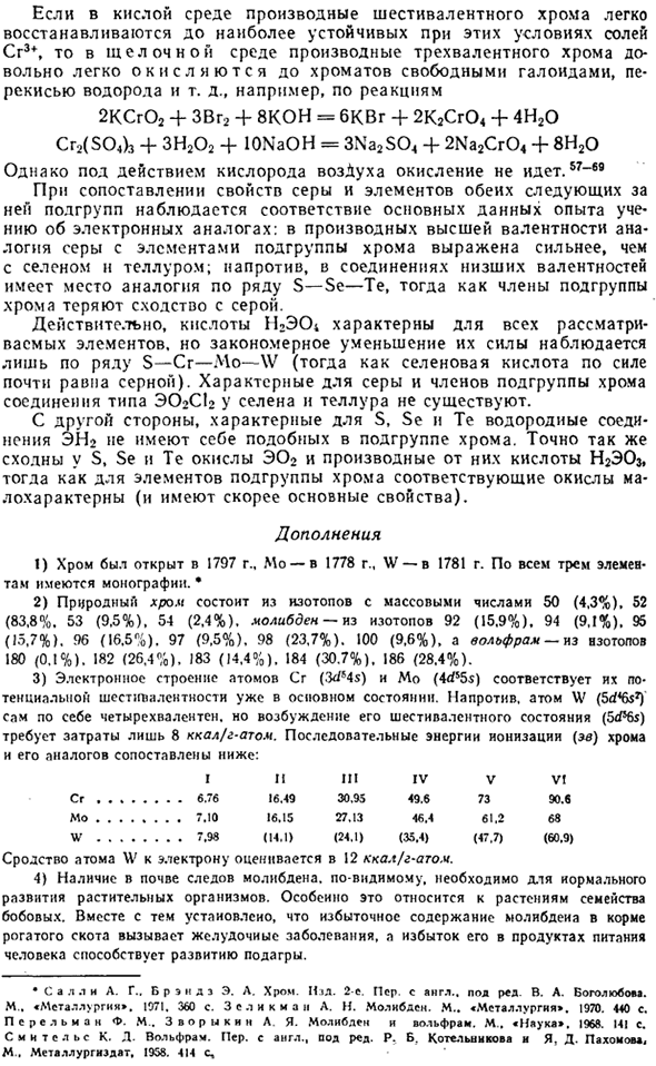 Подгруппа хрома