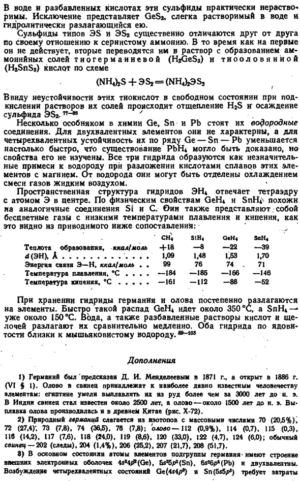 Подгруппа германия