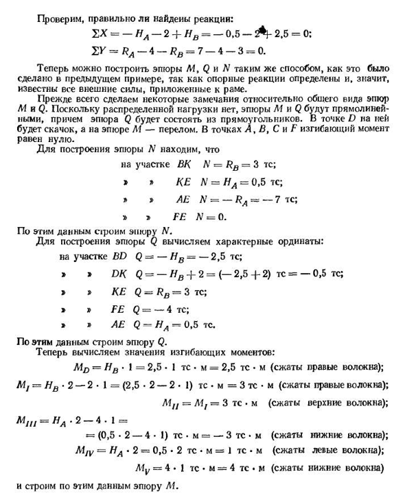 Построение эпюр для рам