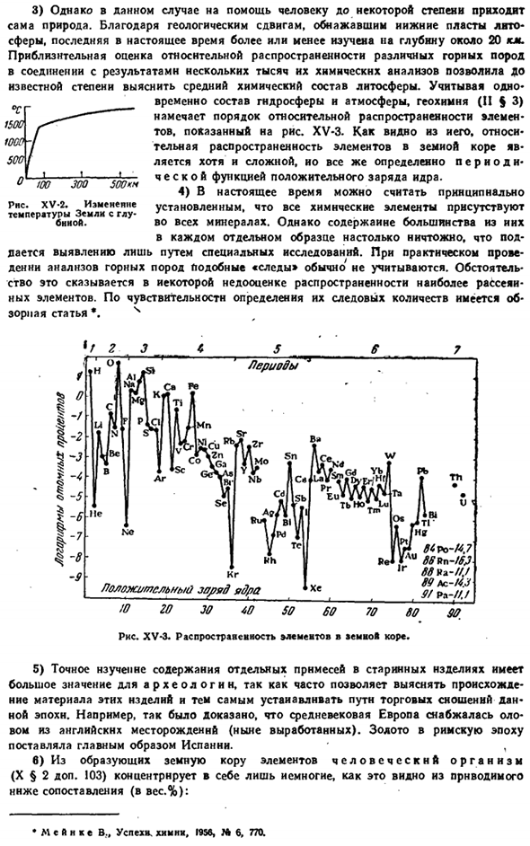 Элементы в химии