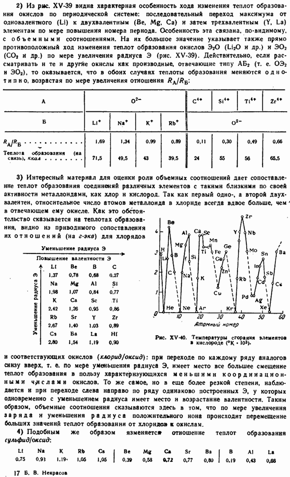 Окислы и их гидранты