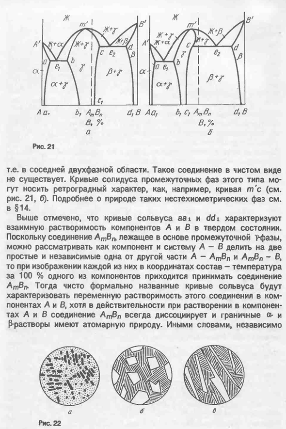 Диаграммы состояния систем с конгруэнтно плавящимися промежуточными фазами