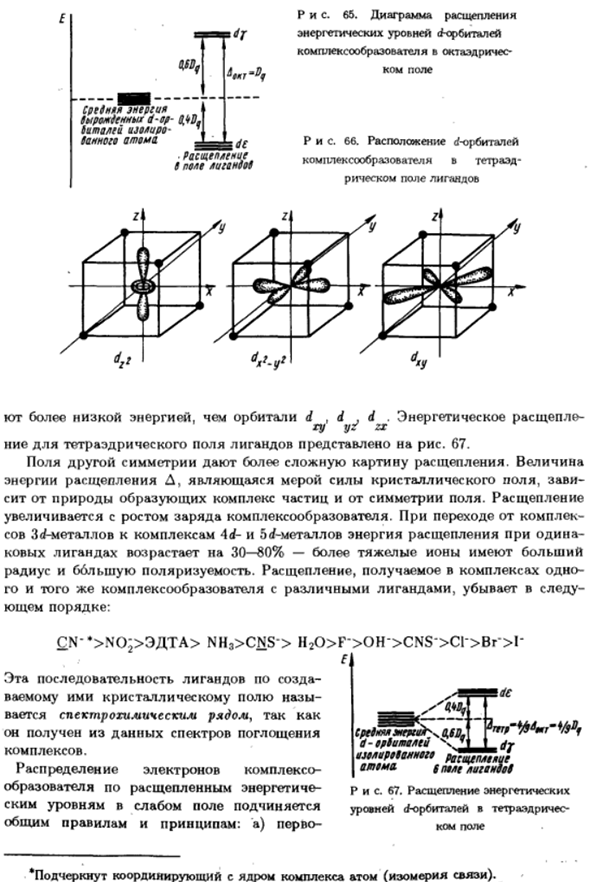 Природа химической связи в комплексных соединениях