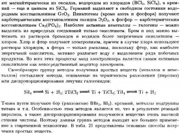 Нахождение в природе и общие принципы получения простых веществ