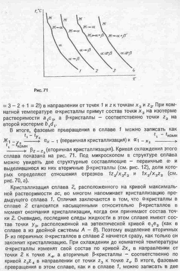 Диаграмма состояния системы с моновариантным эвтектическим равновесием